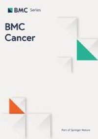 Vaginal CO2 laser therapy for genitourinary syndrome in breast cancer survivors—VagLaser study protocol: a randomized blinded, placebo-controlled trial