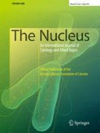Architecture and composition of plant nucleopore complexes, comparisons with putative homologs across kingdoms